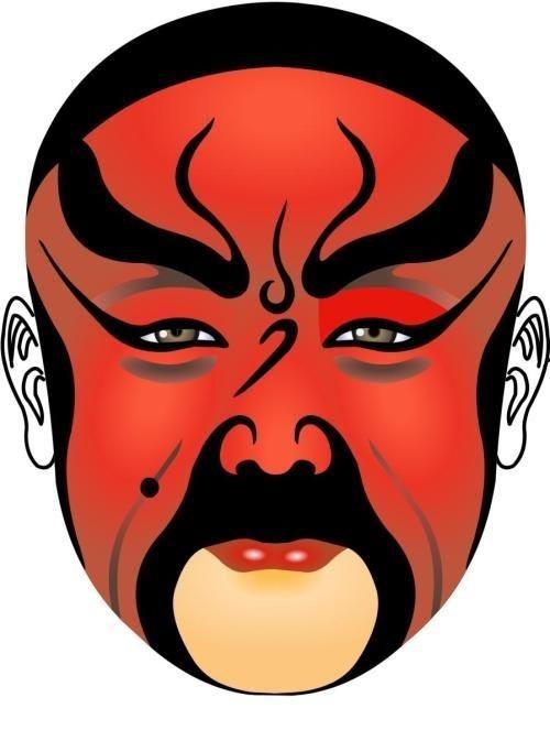 关公脸谱资料,千年忠义脸谱艺术的传承与演变